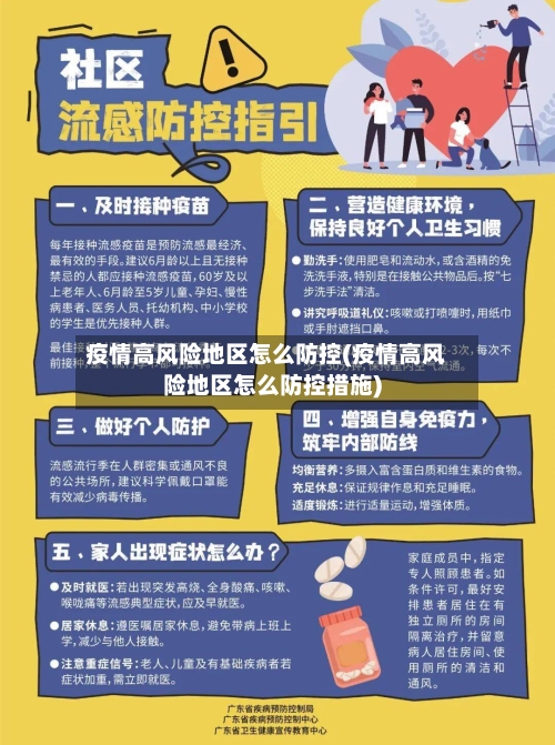 疫情高风险地区怎么防控(疫情高风险地区怎么防控措施)-第3张图片