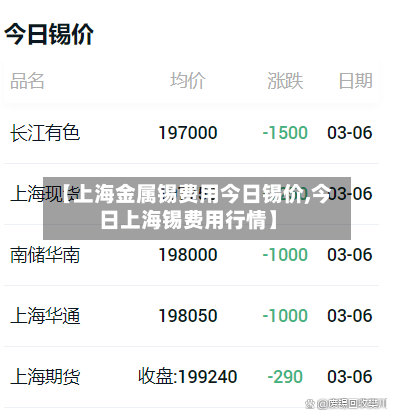 【上海金属锡费用今日锡价,今日上海锡费用行情】