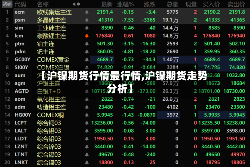 【沪镍期货行情最行情,沪镍期货走势分析】