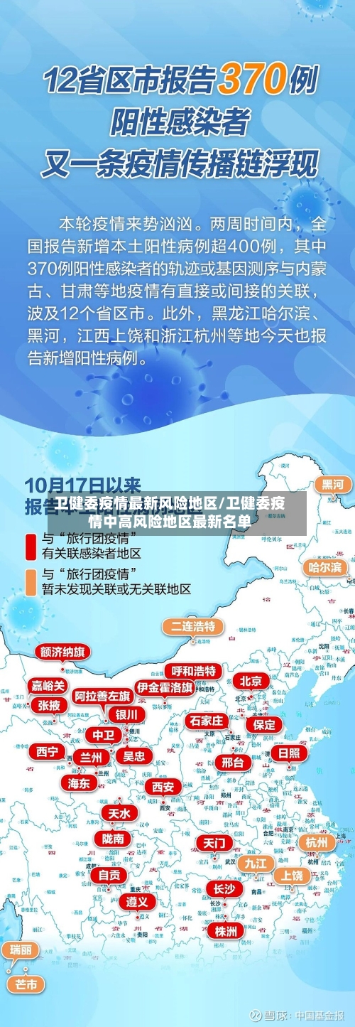 卫健委疫情最新风险地区/卫健委疫情中高风险地区最新名单-第3张图片