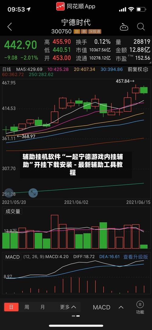辅助挂机软件“一起宁德游戏内挂辅助”开挂下载安装 - 最新辅助工具教程
