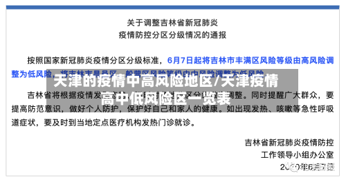 天津的疫情中高风险地区/天津疫情高中低风险区一览表