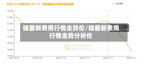 镍最新费用行情走势伦/镍最新费用行情走势分析伦-第2张图片