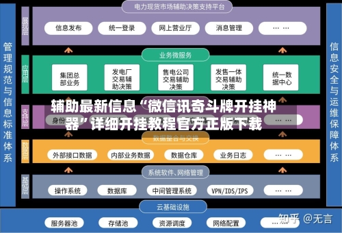 辅助最新信息“微信讯奇斗牌开挂神器”详细开挂教程官方正版下载-第2张图片