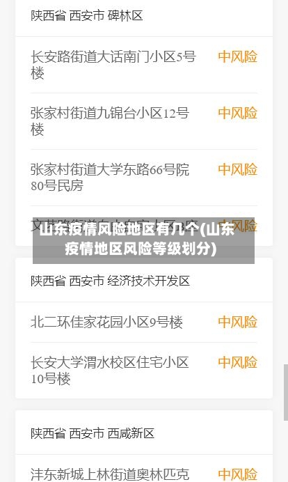 山东疫情风险地区有几个(山东疫情地区风险等级划分)