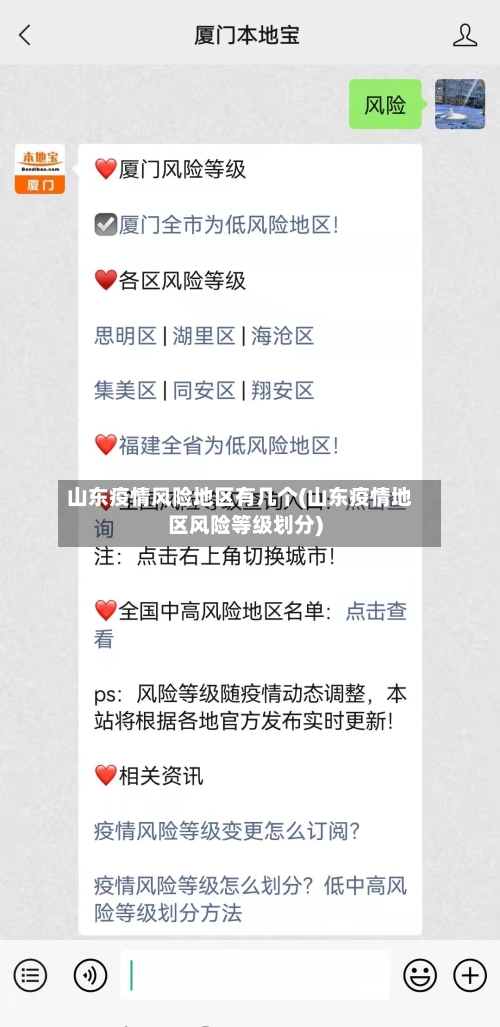 山东疫情风险地区有几个(山东疫情地区风险等级划分)-第3张图片