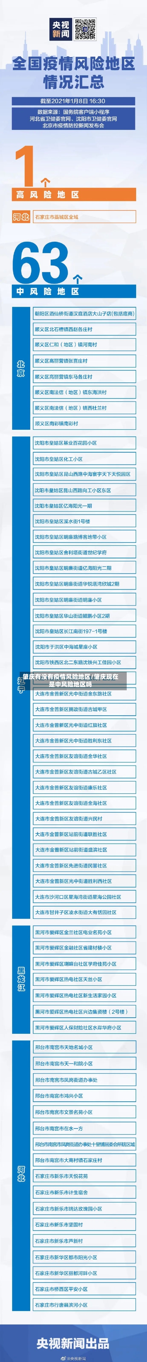 肇庆有没有疫情风险地区/肇庆现在是中风险地区吗-第2张图片