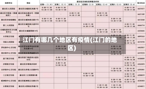 江门有哪几个地区有疫情(江门的地区)-第3张图片