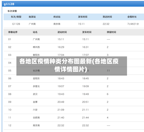 各地区疫情种类分布图最新(各地区疫情详情图片)