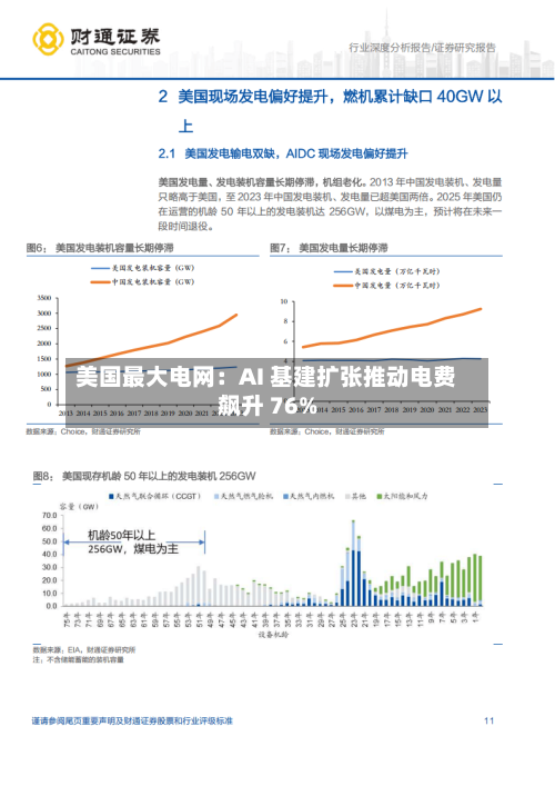 美国最大电网:AI 基建扩张推动电费飙升 76%-第2张图片
