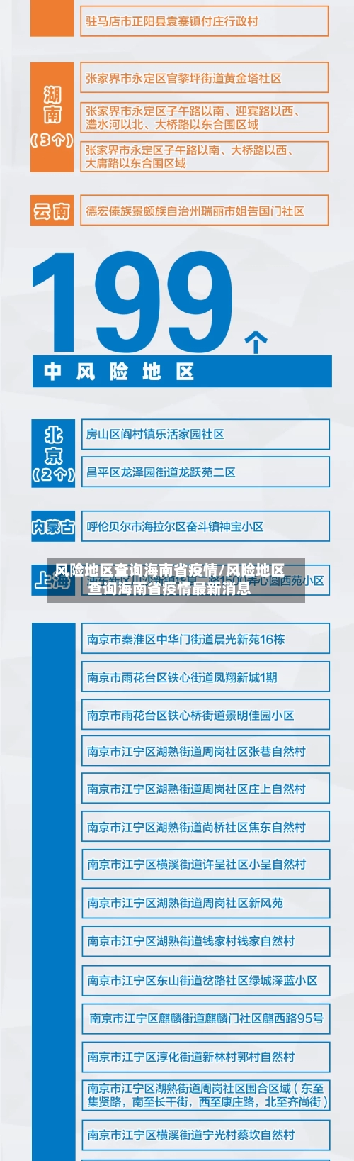 风险地区查询海南省疫情/风险地区查询海南省疫情最新消息-第2张图片