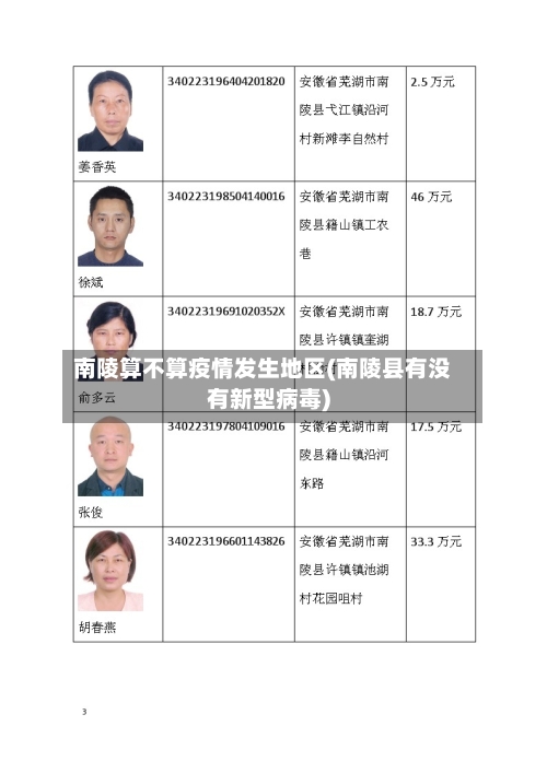 南陵算不算疫情发生地区(南陵县有没有新型病毒)