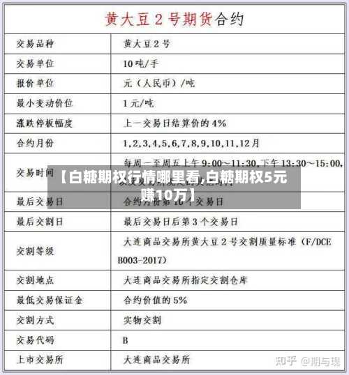 【白糖期权行情哪里看,白糖期权5元赚10万】-第2张图片