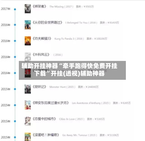 辅助开挂神器“牵手跑得快免费开挂下载”开挂(透视)辅助神器
