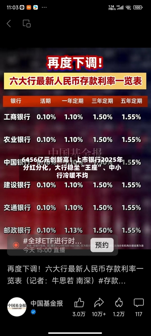 6456亿元创新高！上市银行2025年分红分化，大行稳坐“王座”、中小行冷暖不均-第2张图片