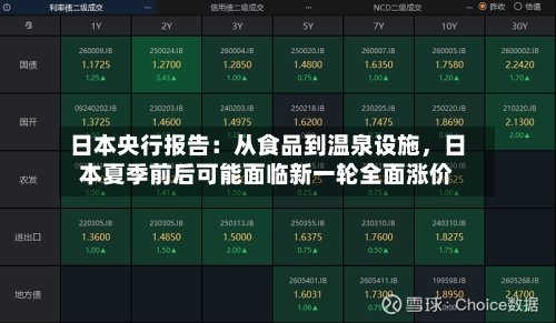 日本央行报告：从食品到温泉设施，日本夏季前后可能面临新一轮全面涨价-第2张图片
