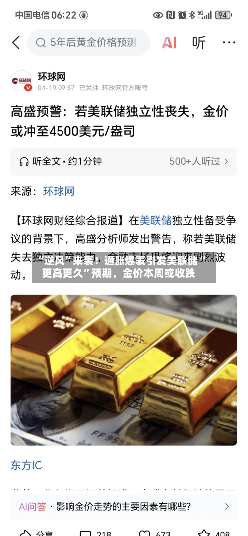 “逆风”来袭!通胀爆表引发美联储“更高更久”预期,金价本周或收跌