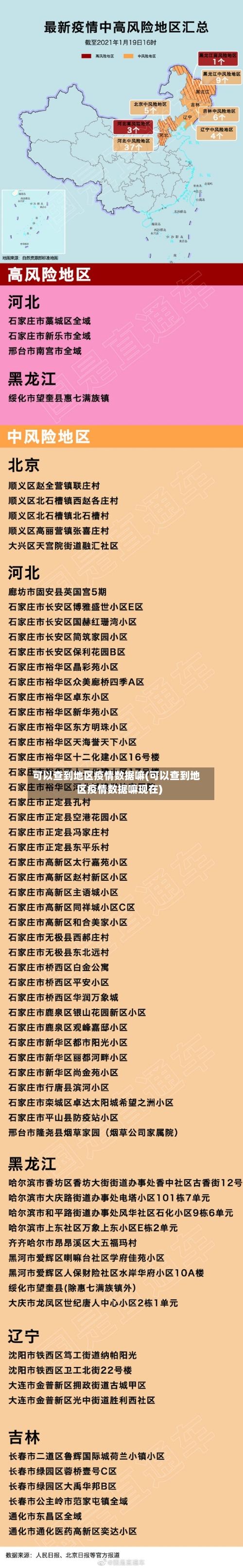 可以查到地区疫情数据嘛(可以查到地区疫情数据嘛现在)