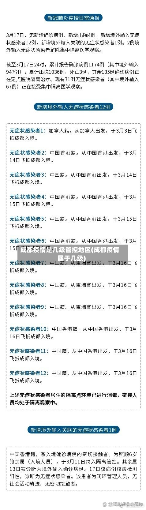 成都疫情是几级管控地区(成都疫情属于几级)