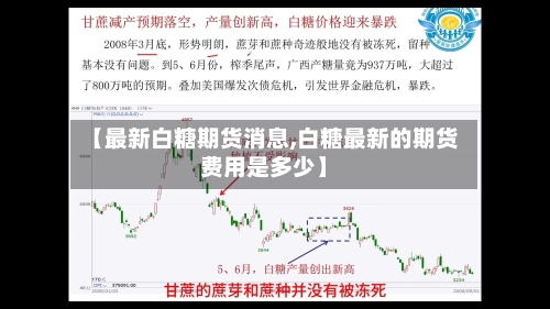 【最新白糖期货消息,白糖最新的期货费用是多少】-第2张图片