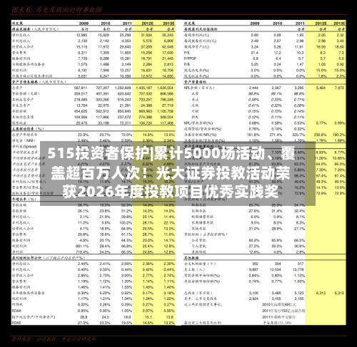 515投资者保护|累计5000场活动、覆盖超百万人次！光大证券投教活动荣获2026年度投教项目优秀实践奖