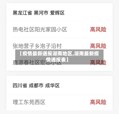 【疫情最新通报湖南地区,湖南最新疫情通报表】-第2张图片
