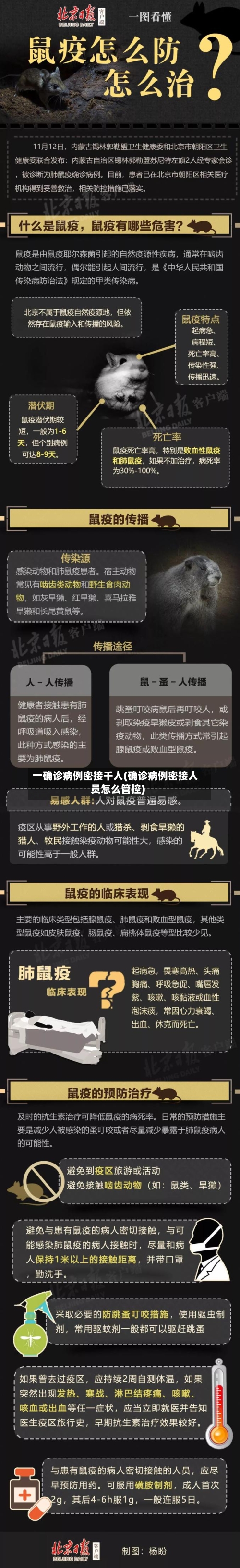 一确诊病例密接千人(确诊病例密接人员怎么管控)