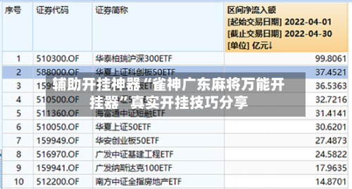 辅助开挂神器“雀神广东麻将万能开挂器”真实开挂技巧分享-第2张图片