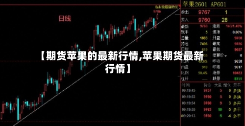 【期货苹果的最新行情,苹果期货最新行情】-第2张图片