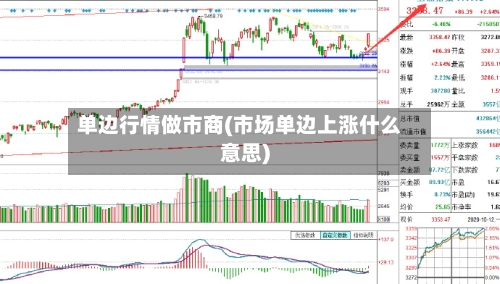 单边行情做市商(市场单边上涨什么意思)