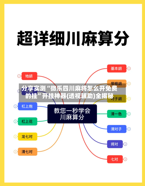 分享实测“微乐四川麻将怎么开免费的挂”开挂神器{透视辅助}全揭秘-第2张图片