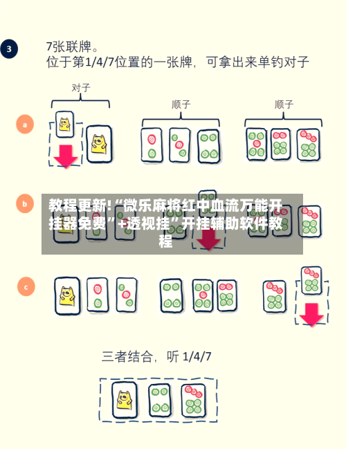 教程更新!“微乐麻将红中血流万能开挂器免费”+透视挂	”开挂辅助软件教程-第3张图片
