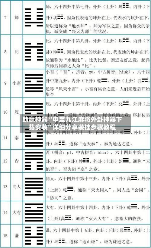 助赢神器“中至九江麻将外卦神器下载安装”详细分享装挂步骤教程