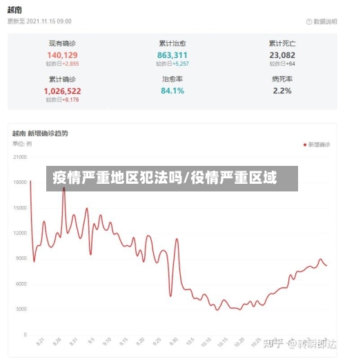 疫情严重地区犯法吗/役情严重区域-第2张图片