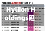 Hyliion Holdings延续涨势，财报后累计飙升逾80%-第2张图片