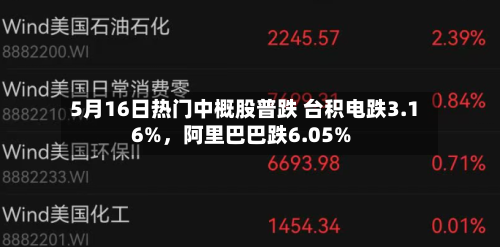 5月16日热门中概股普跌 台积电跌3.16%，阿里巴巴跌6.05%