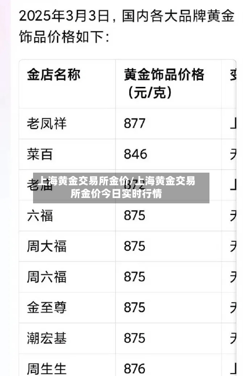 上海黄金交易所金价/上海黄金交易所金价今日实时行情