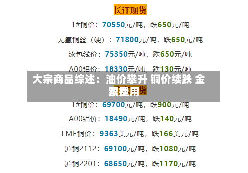 大宗商品综述：油价攀升 铜价续跌 金银费用双挫-第2张图片