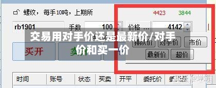交易用对手价还是最新价/对手价和买一价