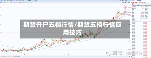 期货开户五档行情/期货五档行情应用技巧-第2张图片