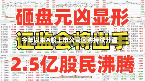 今年以来A股上市公司回购持续升温