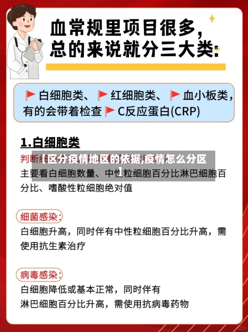 【区分疫情地区的依据,疫情怎么分区】