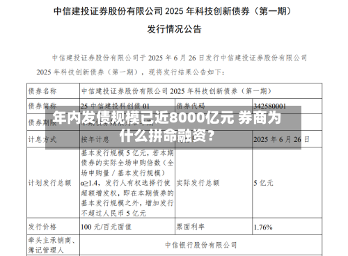 年内发债规模已近8000亿元 券商为什么拼命融资？