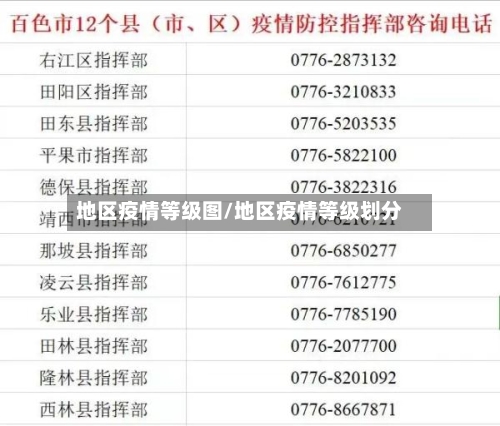 地区疫情等级图/地区疫情等级划分