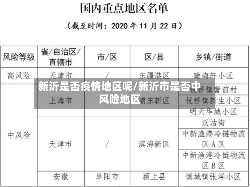 新沂是否疫情地区呢/新沂市是否中风险地区-第3张图片