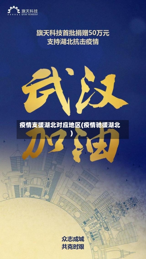 疫情支援湖北对应地区(疫情驰援湖北)