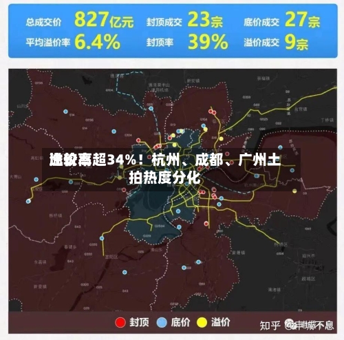比较高溢价率超34%！杭州	、成都、广州土拍热度分化-第3张图片