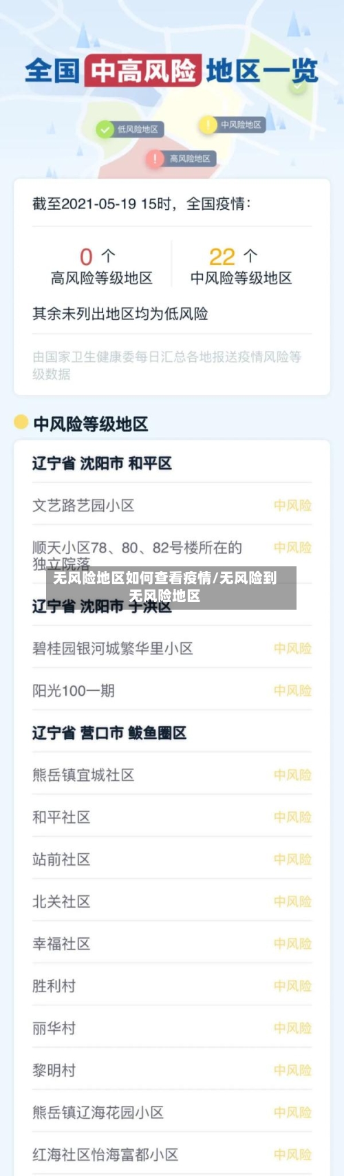无风险地区如何查看疫情/无风险到无风险地区