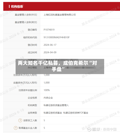 两大知名千亿私募，成伯克希尔“对手盘	”-第2张图片