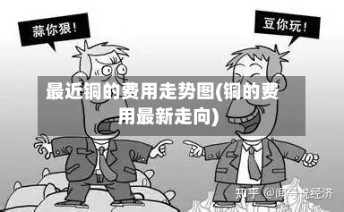 最近铜的费用走势图(铜的费用最新走向)-第2张图片
